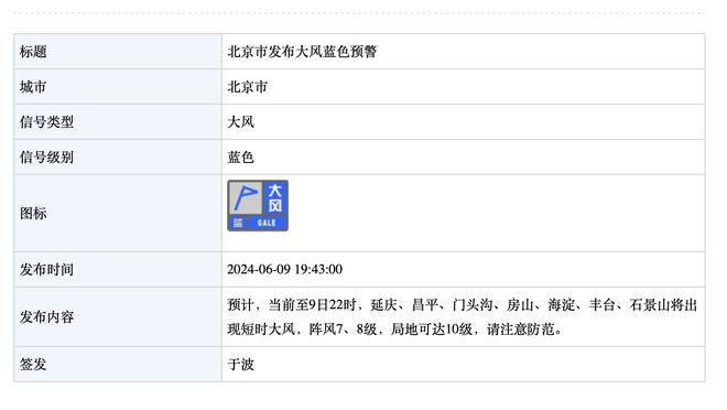 MVP级别！小卡近30场比赛场均25.6分6.4板 命中率达190俱乐部